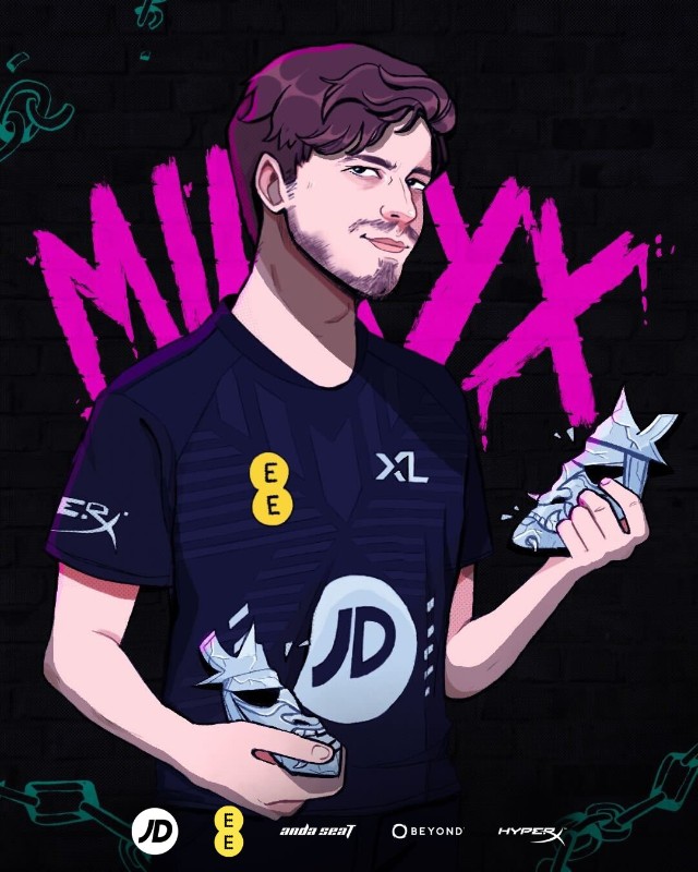 mikyx
