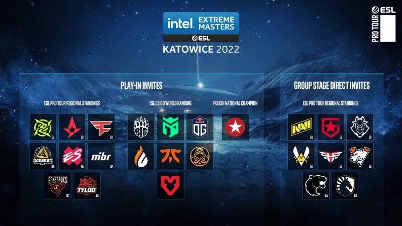 IEM Katowice 2022 Group Stage is set