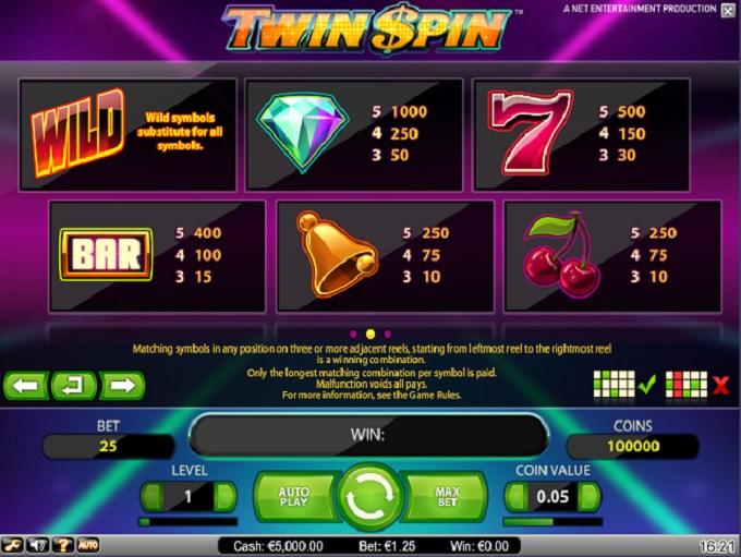 Twin Spin utbetaling2